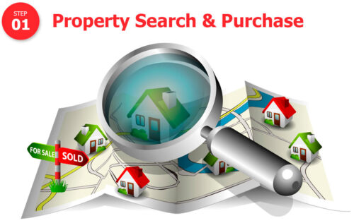 Property Search & Purchase